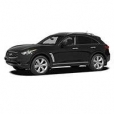 Защита бамперов Infiniti FX