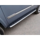 Пороги алюминиевые ТСС с накладкой для Cadillac Escalade 2015-2021